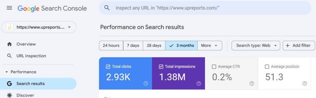 guest blog submission technology