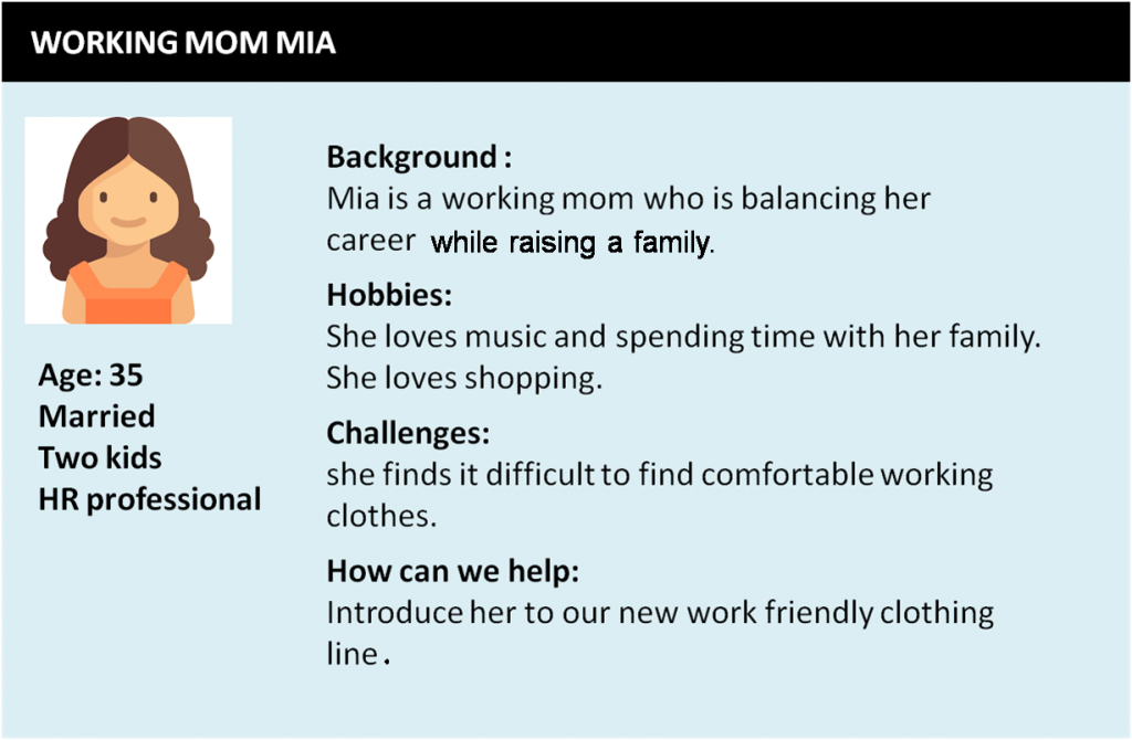 what is a buyer persona