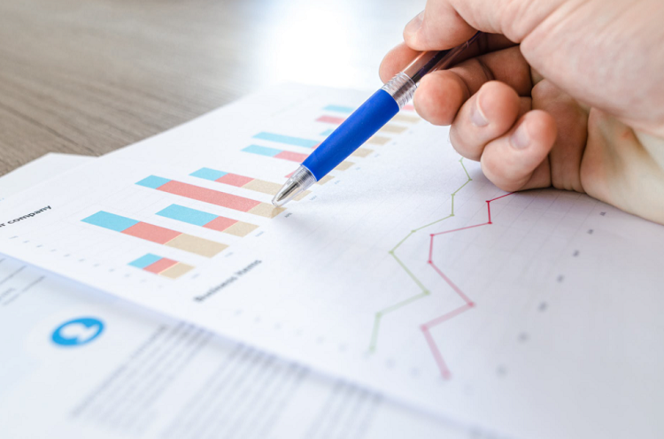 types of market survey and it's processes