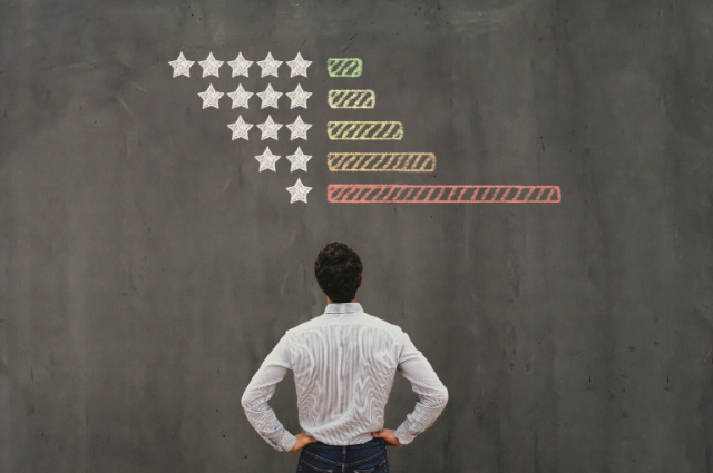 Reputation management stats